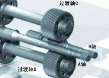 高性能雙螺桿擠出機核心技術(shù)——傳動部分